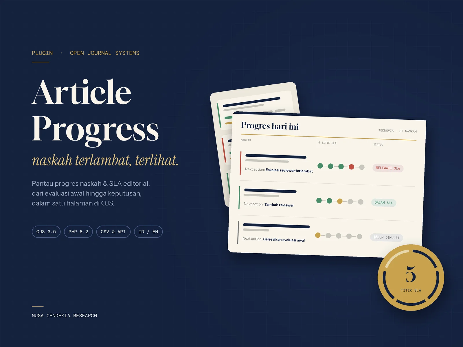 Article Progress OJS Plugin
