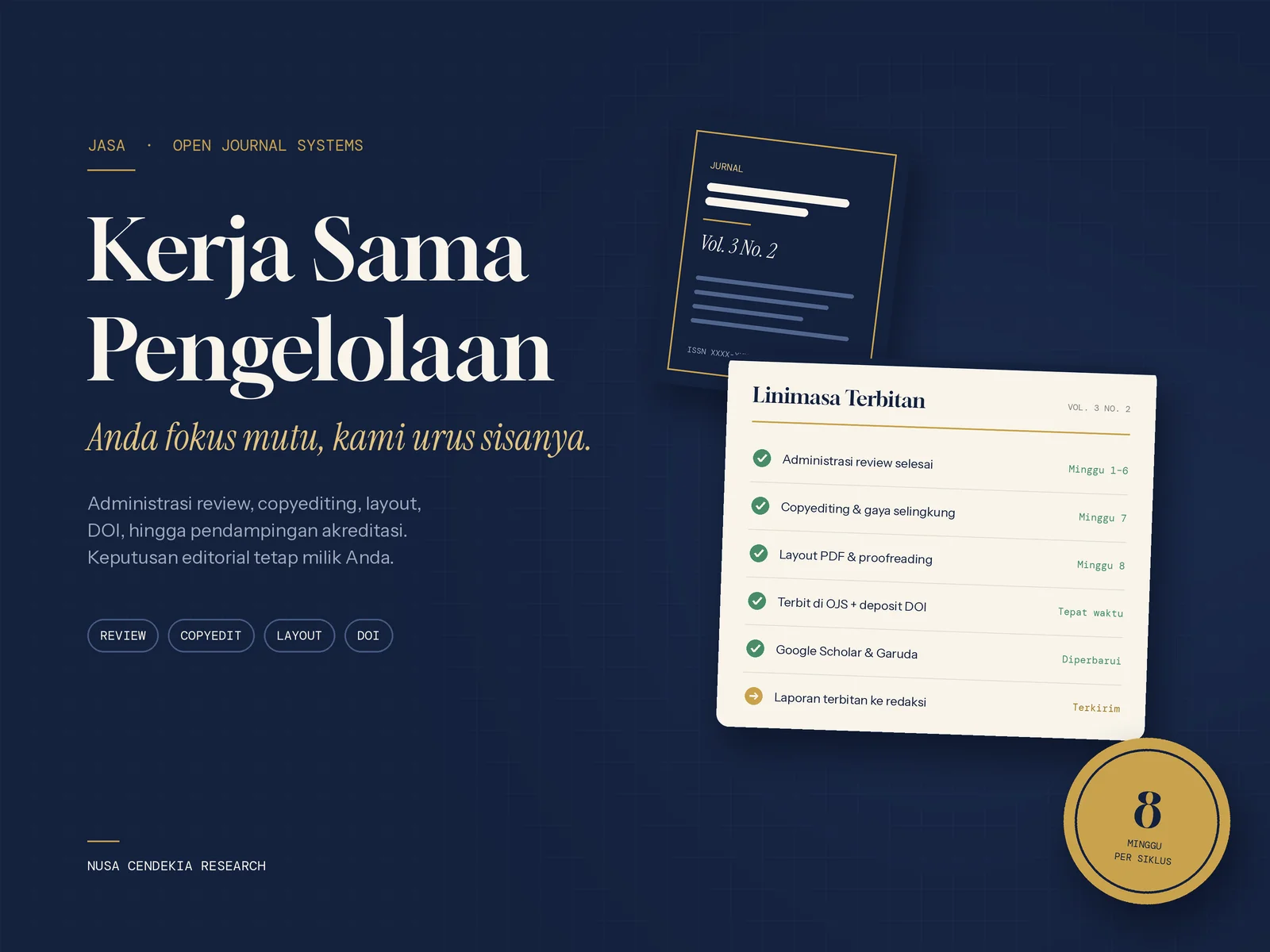 Kerja Sama Pengelolaan